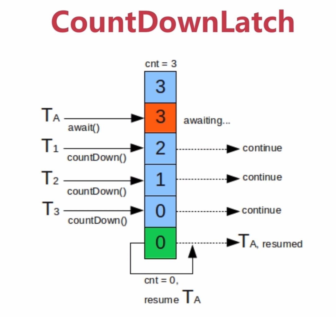 屏幕快照 2018-10-28 下午6.49.46